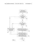 Location Blocking Service From a Wireless Service Provider diagram and image