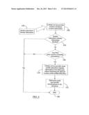 Location Blocking Service From a Wireless Service Provider diagram and image