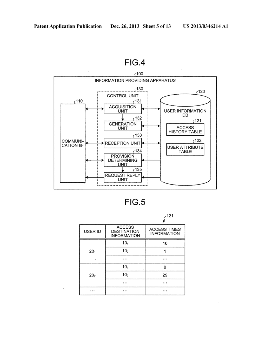 INFORMATION PROVIDING APPARATUS, ADVERTISEMENT DELIVERY SYSTEM,     INFORMATION PROVIDING METHOD, AND INFORMATION PROVIDING PROGRAM - diagram, schematic, and image 06