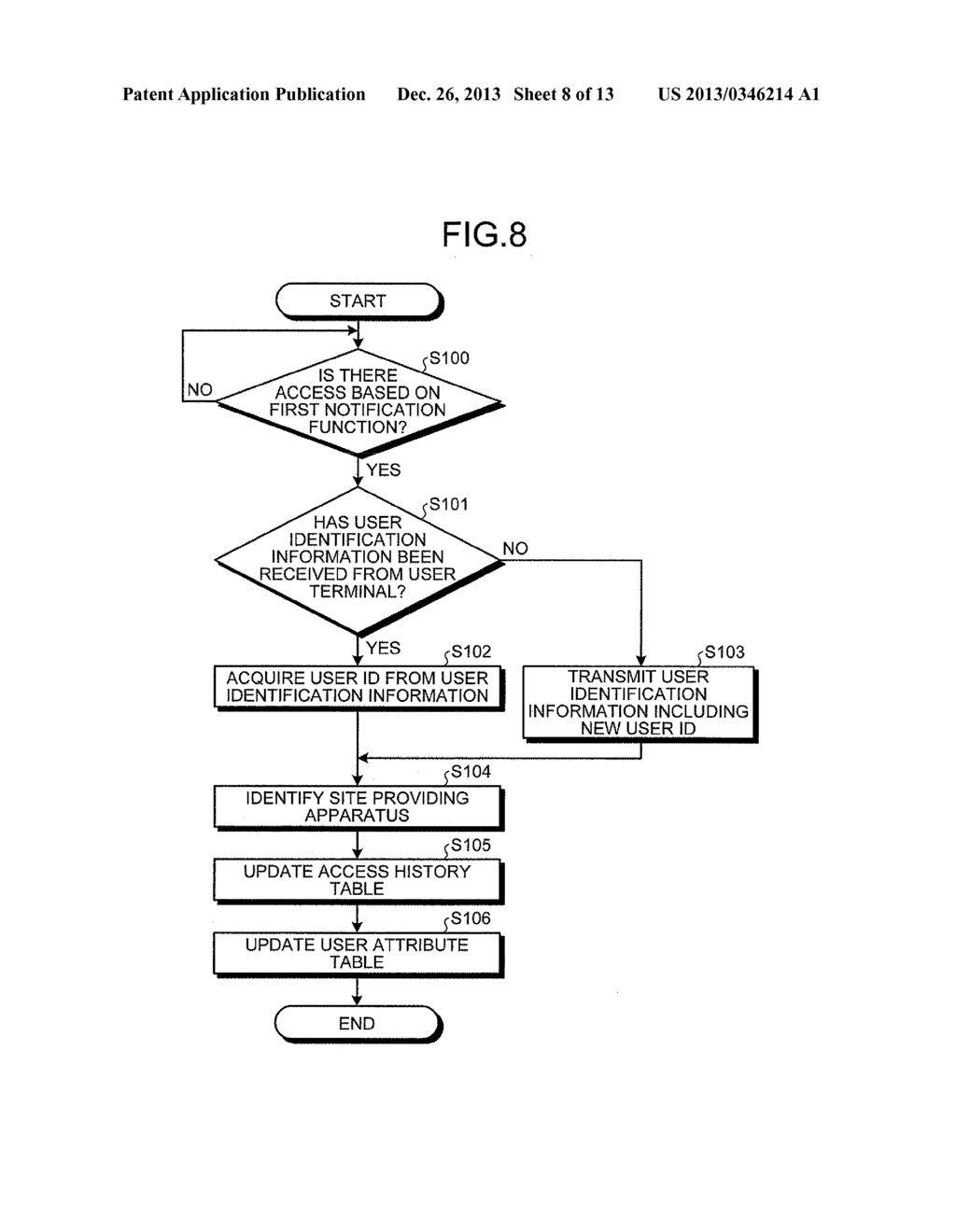 INFORMATION PROVIDING APPARATUS, ADVERTISEMENT DELIVERY SYSTEM,     INFORMATION PROVIDING METHOD, AND INFORMATION PROVIDING PROGRAM - diagram, schematic, and image 09