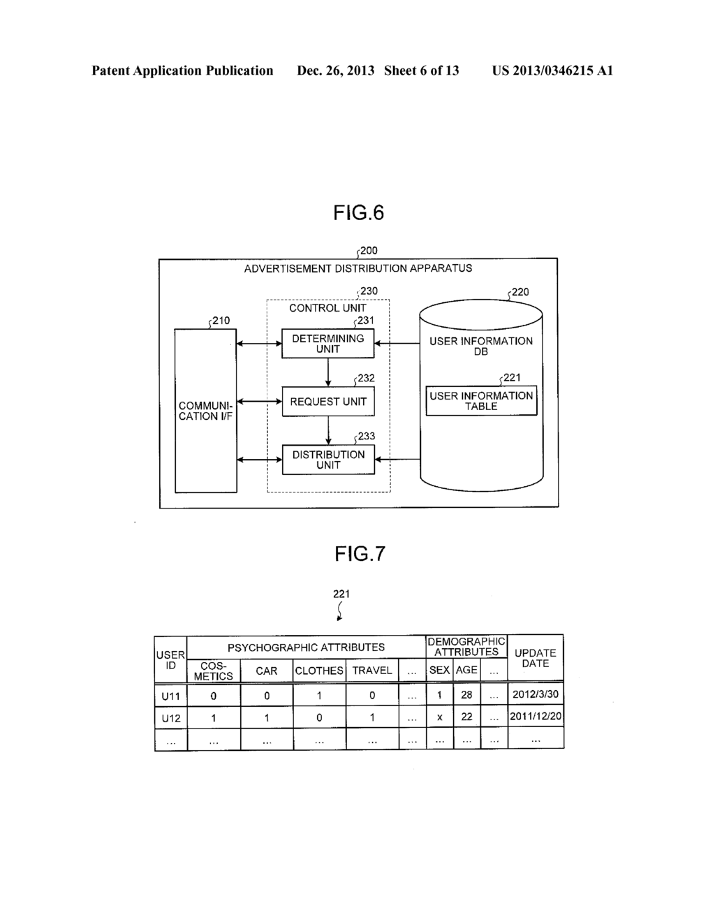 ADVERTISEMENT DISTRIBUTION APPARATUS, DISTRIBUTION METHOD, AND     DISTRIBUTION PROGRAM - diagram, schematic, and image 07