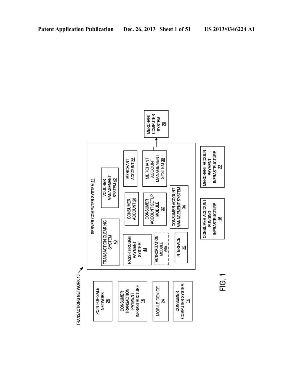 TRANSACTION AUTHENTICATION WITH A NON-MSISDN ID AND AUTHORIZATION BY     COMMUNICATING WITH A CONSUMER DEVICE - diagram, schematic, and image 02