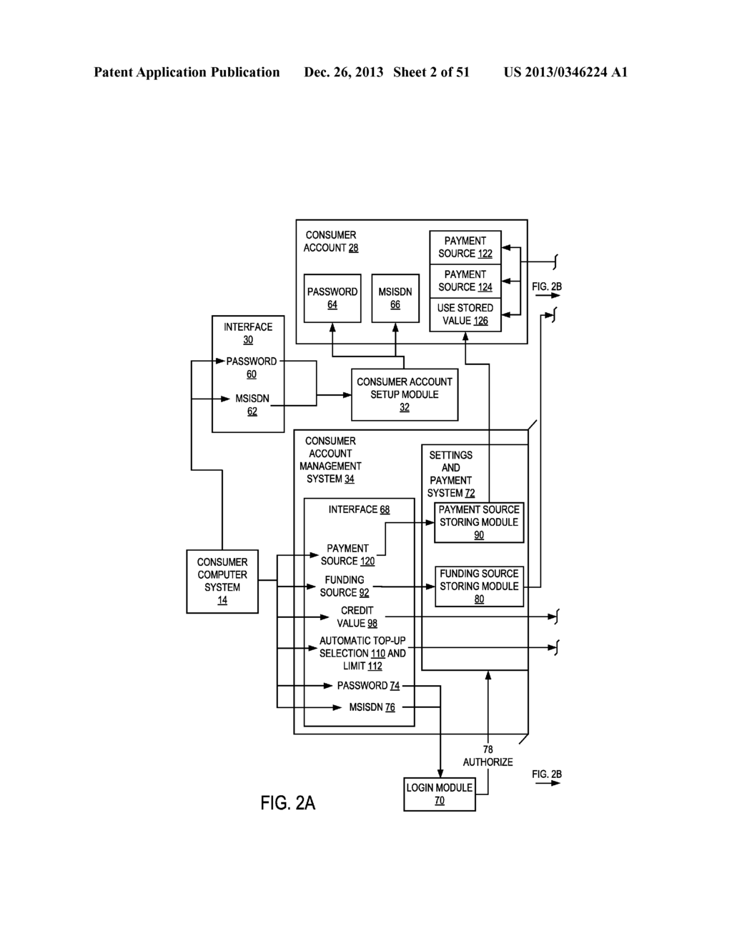 TRANSACTION AUTHENTICATION WITH A NON-MSISDN ID AND AUTHORIZATION BY     COMMUNICATING WITH A CONSUMER DEVICE - diagram, schematic, and image 03