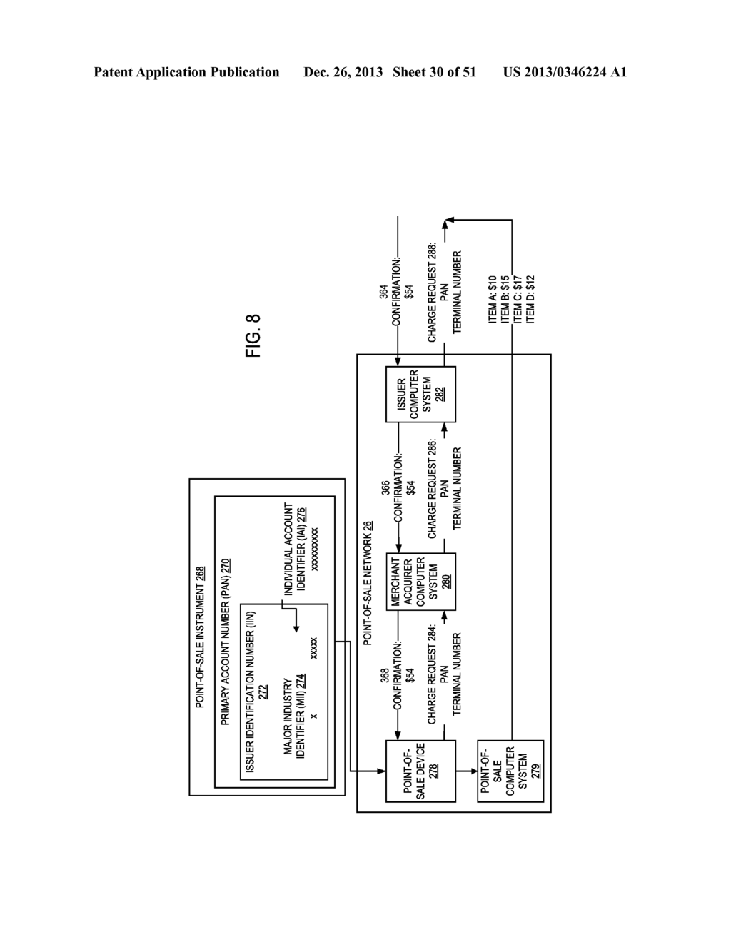 TRANSACTION AUTHENTICATION WITH A NON-MSISDN ID AND AUTHORIZATION BY     COMMUNICATING WITH A CONSUMER DEVICE - diagram, schematic, and image 31