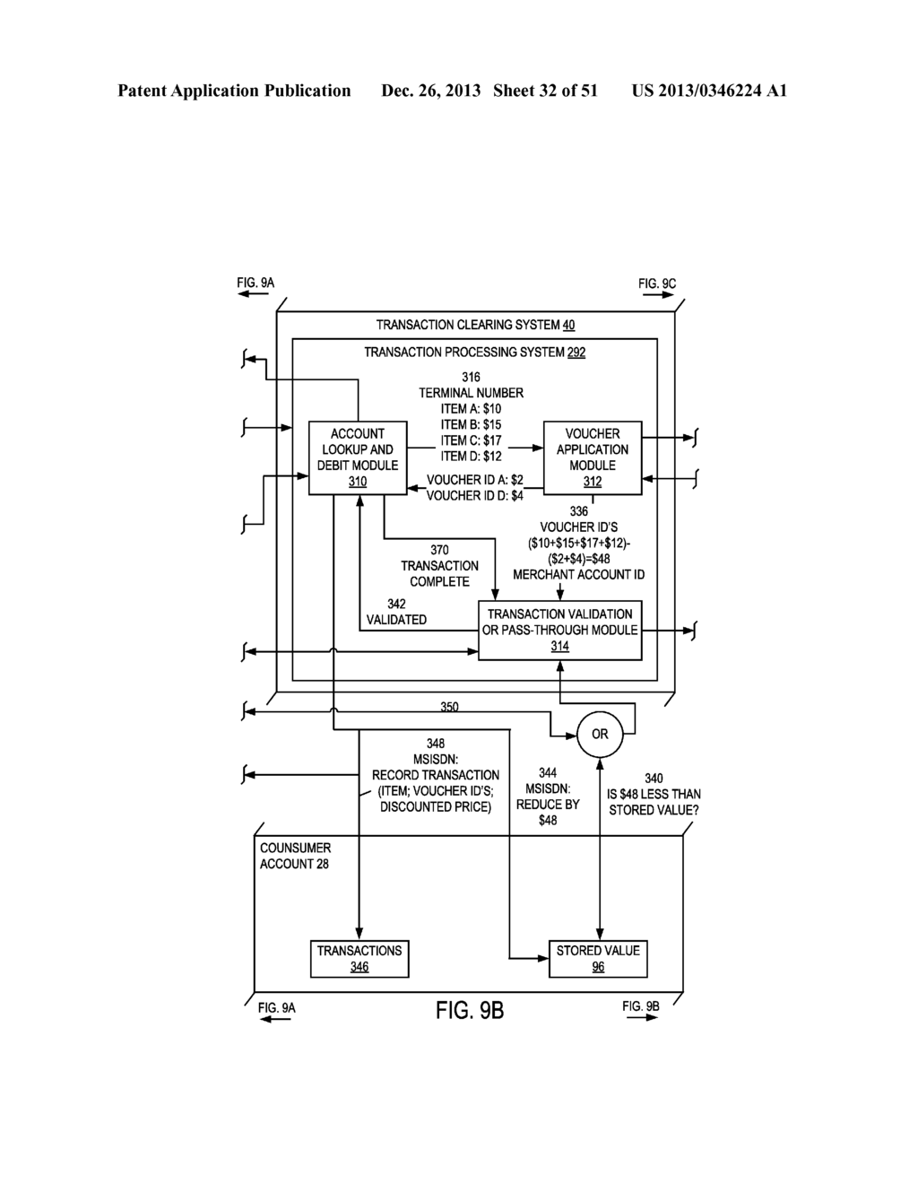 TRANSACTION AUTHENTICATION WITH A NON-MSISDN ID AND AUTHORIZATION BY     COMMUNICATING WITH A CONSUMER DEVICE - diagram, schematic, and image 33