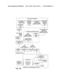 TRANSACTION AUTHENTICATION WITH A NON-MSISDN ID AND AUTHORIZATION BY     COMMUNICATING WITH A CONSUMER DEVICE diagram and image