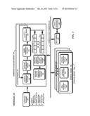 INFRASTRUCTURE SUPPORTING A DISTRIBUTED APPROVAL WORKFLOW diagram and image