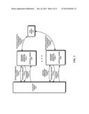 INFRASTRUCTURE SUPPORTING A DISTRIBUTED APPROVAL WORKFLOW diagram and image