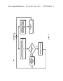 INFRASTRUCTURE SUPPORTING A DISTRIBUTED APPROVAL WORKFLOW diagram and image