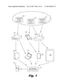 Recommending Options Based on Sustainability Metrics diagram and image