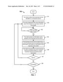 QUERYING FOR BUSINESS SERVICE PROCESSING STATUS INFORMATION diagram and image