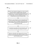 QUERYING FOR BUSINESS SERVICE PROCESSING STATUS INFORMATION diagram and image