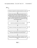 QUERYING FOR BUSINESS SERVICE PROCESSING STATUS INFORMATION diagram and image