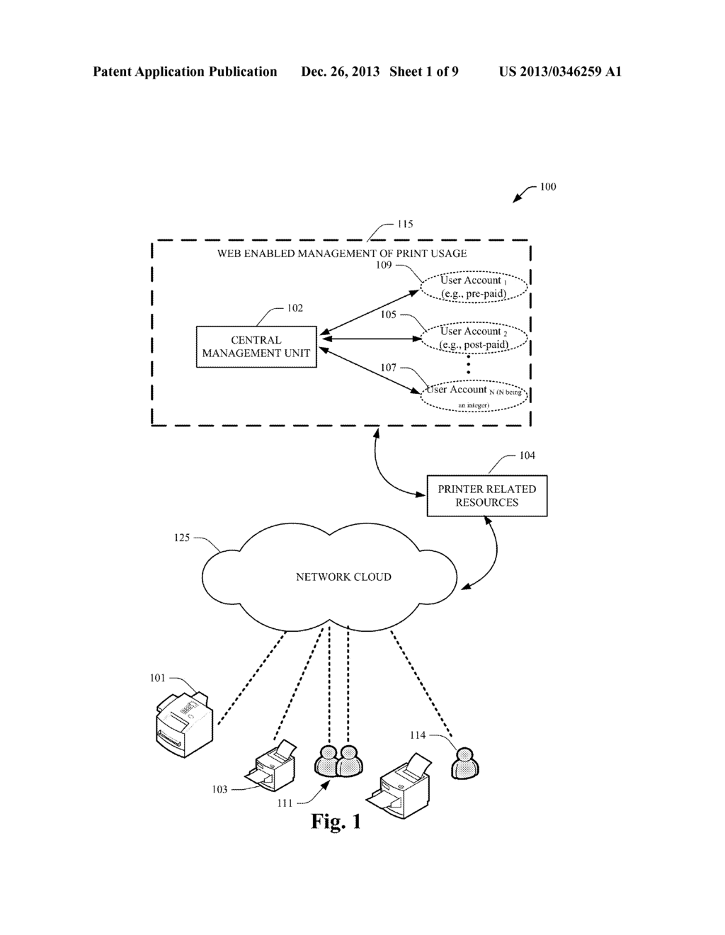 USER CENTRIC PRINT USAGE - diagram, schematic, and image 02