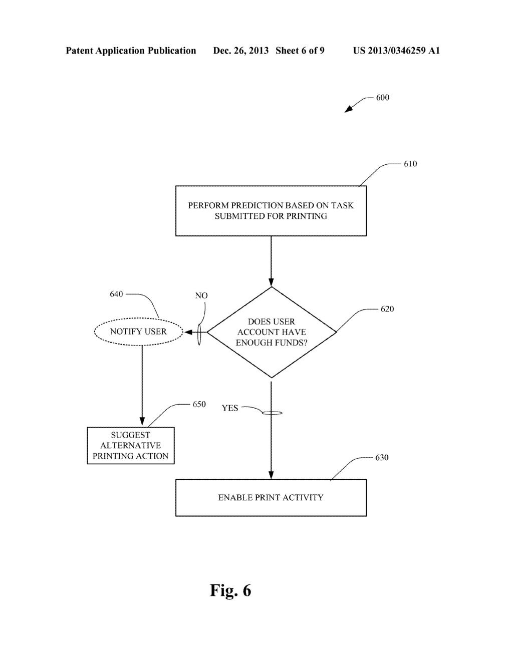 USER CENTRIC PRINT USAGE - diagram, schematic, and image 07