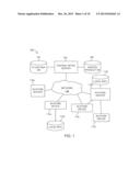 SYSTEM FOR MULTI-TRACK SCHEDULING FOR A RETAIL ENVIRONMENT diagram and image