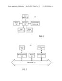 Systems and Methods to Identify Affluence Levels of Accounts diagram and image