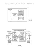 Systems and Methods to Identify Affluence Levels of Accounts diagram and image