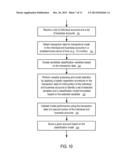 Systems and Methods to Identify Affluence Levels of Accounts diagram and image