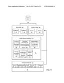 Systems and Methods to Identify Affluence Levels of Accounts diagram and image