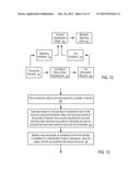 Systems and Methods to Identify Affluence Levels of Accounts diagram and image