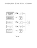 Systems and Methods to Identify Affluence Levels of Accounts diagram and image