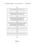 Systems and Methods to Identify Affluence Levels of Accounts diagram and image