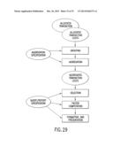 Systems and Methods for Analysis of Portfolio Returns and Trade Cost     Measurement Based on Fiduciary roles diagram and image