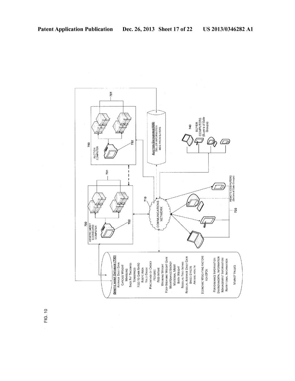 SYSTEM, COMPUTER-IMPLEMENTED METHOD, AND NON-TRANSITORY, COMPUTER-READABLE     MEDIUM TO DETERMINE RELATIVE MARKET VALUE OF A SALE GROUP OF LIVESTOCK     BASED ON GENETIC MERIT AND OTHER NON-GENETIC FACTORS - diagram, schematic, and image 18