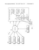 RISK ANALYSIS OF MONEY TRANSFER TRANSACTIONS diagram and image