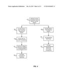 RISK ANALYSIS OF MONEY TRANSFER TRANSACTIONS diagram and image