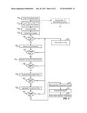 RISK ANALYSIS OF MONEY TRANSFER TRANSACTIONS diagram and image