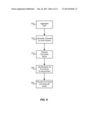 RISK ANALYSIS OF MONEY TRANSFER TRANSACTIONS diagram and image