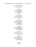 RISK ANALYSIS OF MONEY TRANSFER TRANSACTIONS diagram and image