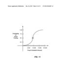 RISK ANALYSIS OF MONEY TRANSFER TRANSACTIONS diagram and image