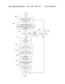 SYSTEMS AND METHODS FOR PURCHASING PRODUCTS OR SERVICES THROUGH THE USE OF     A SYMBOLOGY diagram and image