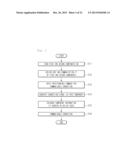 NETWORK SYSTEM AND METHOD FOR CONTROLLING SAME diagram and image