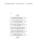 NETWORK SYSTEM AND METHOD FOR CONTROLLING SAME diagram and image