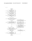 NETWORK SYSTEM AND METHOD FOR CONTROLLING SAME diagram and image