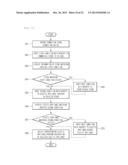 NETWORK SYSTEM AND METHOD FOR CONTROLLING SAME diagram and image