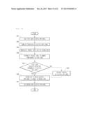 NETWORK SYSTEM AND METHOD FOR CONTROLLING SAME diagram and image