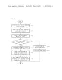 NETWORK SYSTEM AND METHOD FOR CONTROLLING SAME diagram and image