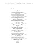 NETWORK SYSTEM AND METHOD FOR CONTROLLING SAME diagram and image