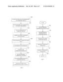 SYSTEMS AND METHODS FOR BILLING VIA A SYMBOLOGY diagram and image