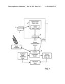 TRANSACTION NOTIFICATION AND AUTHORIZATION METHOD diagram and image