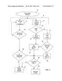 TRANSACTION NOTIFICATION AND AUTHORIZATION METHOD diagram and image