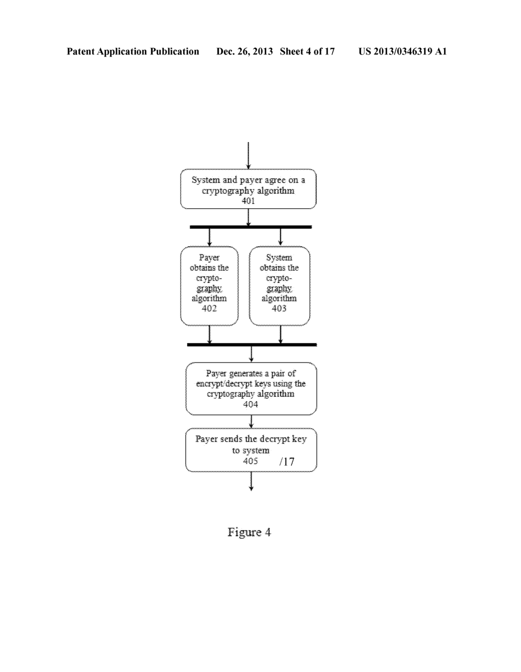 SYSTEM AND METHODS FOR USING LIMIT-USE ENCRYPTED CODE TO TRANSFER VALUES     SECURELY AMONG USERS - diagram, schematic, and image 05