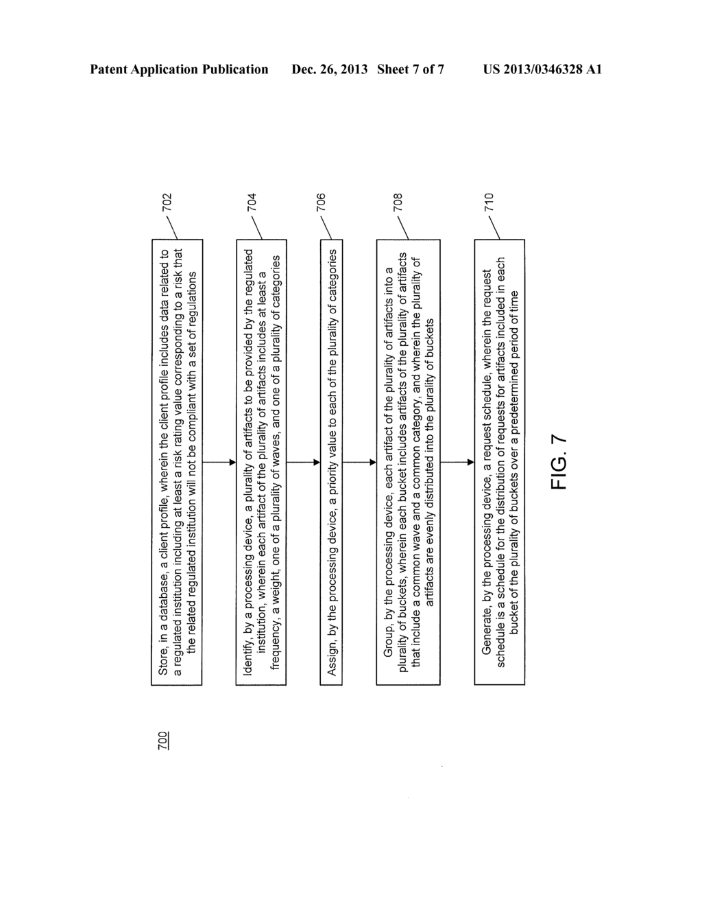 METHOD AND SYSTEM FOR ASSESSING COMPLIANCE RISK OF REGULATED INSTITUTIONS - diagram, schematic, and image 08