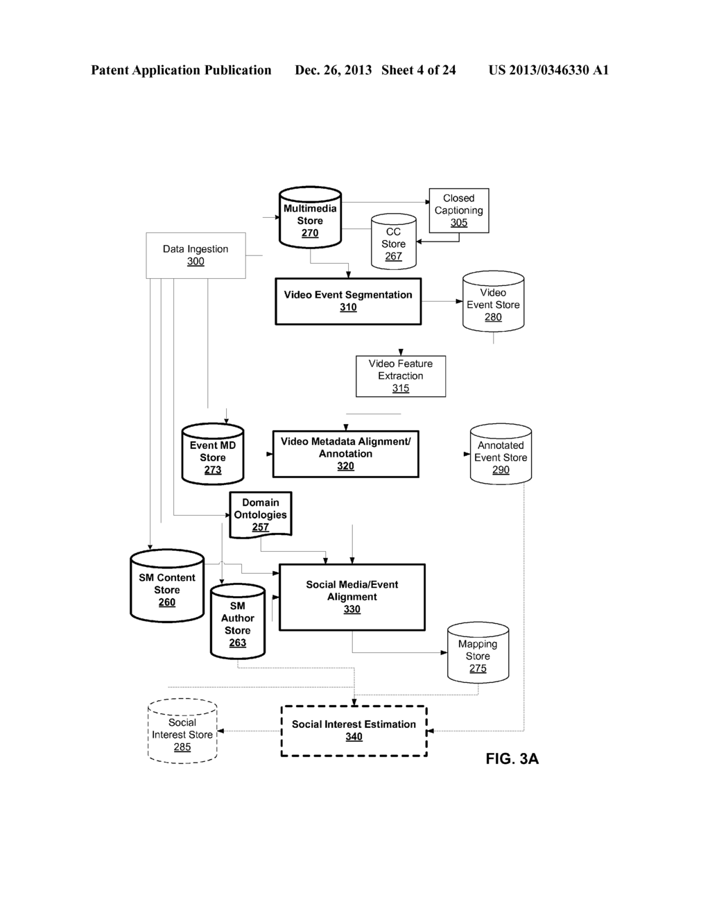 GENERATING AUDIENCE RESPONSE METRICS AND RATINGS FROM SOCIAL INTEREST IN     TIME-BASED MEDIA - diagram, schematic, and image 05