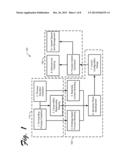 CONFIGURING PROCESS VARIANTS FOR ON-BOARDING CUSTOMERS FOR INFORMATION     TECHNOLOGY (IT) OUTSOURCING diagram and image